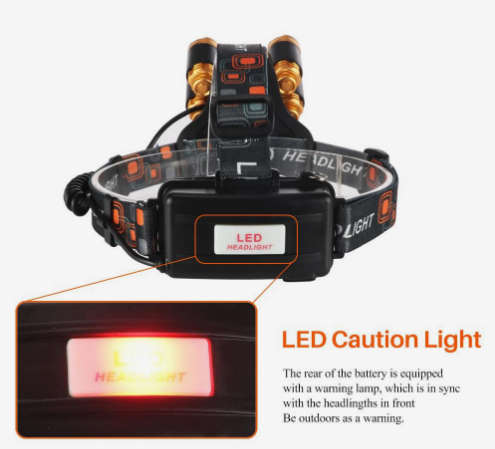 Five Light Source Zoom Headlamp