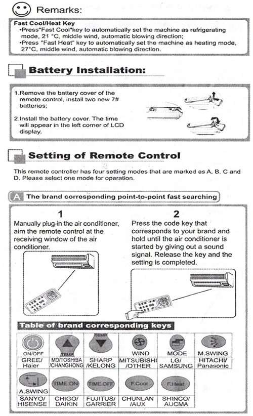 Universal Low Power Consumption Air Condition Remote LCD A/C Remote Control Controller