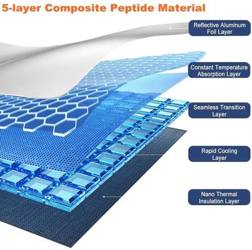 Foldable Car Windshield Sun Shade Umbrella Front Window Cover Visor Sunshade