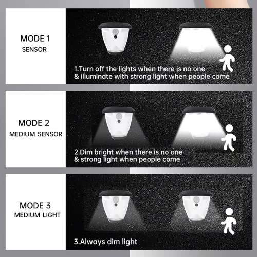 Solar Sensor Wall Light LED Outdoor Waterproof Garden Light Outdoor Wall Light