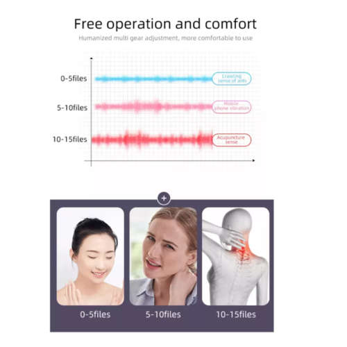 Health Care Portable Smart Neck Massager Collar