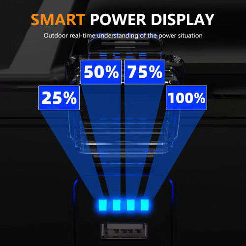 LED Solar WorkLight USB Rechargeable Portable Camping Lamp