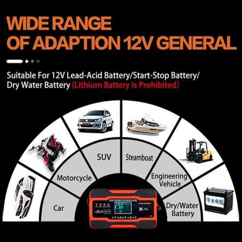 10A Battery Charger Automotive 24V and 12V Car Battery Charger Battery Maintainer