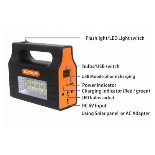 Solar Lighting Kit Support LED Bulbs