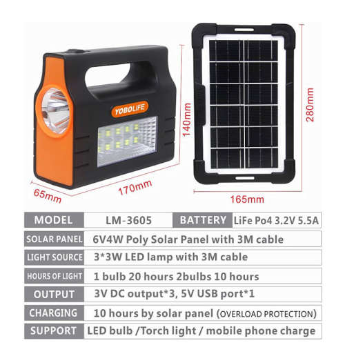 Solar Lighting Kit Support LED Bulbs