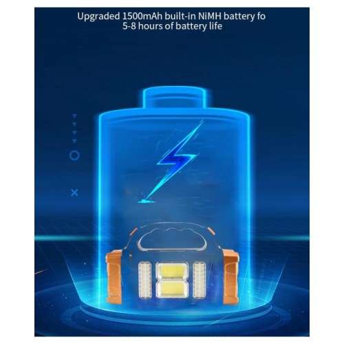 Portable Solar LED Flashlight with Work Light USB Rechargeable Handheld COB 4 Lightings