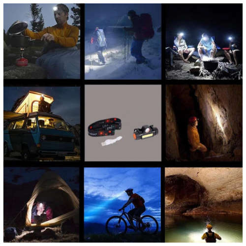 Powerful Head Flashlight LED Headlight with USB Rechargeable Headlight