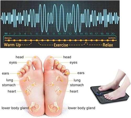 Pad Massager Foot Ems Electric Muscle Mat Stimulator Leg Reshaping Feet Stock
