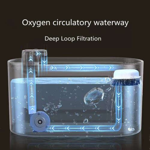 Pet Automatic Water Dispenser