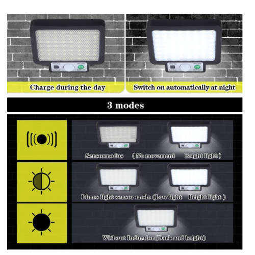 LED Solar Split Wall Light Waterproof Motion Sensor Garden Wall Light
