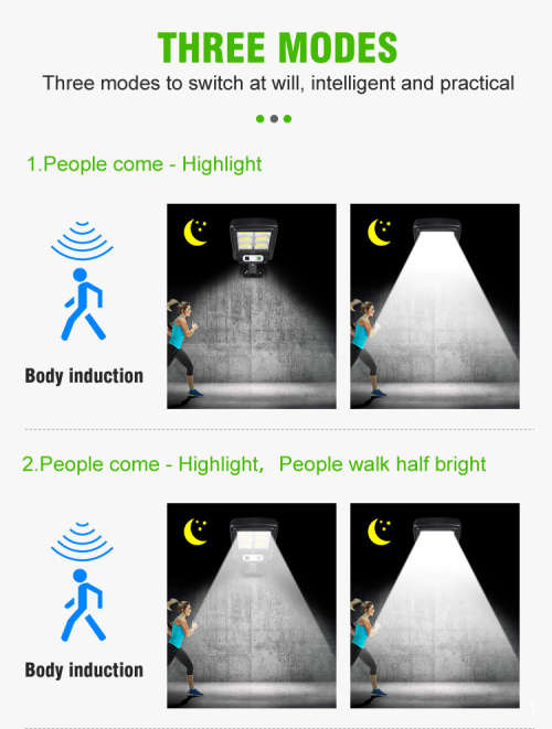 Outdoor Solar Waterproof Street Light Garden Infrared Sensor Motion Smart Remote Control