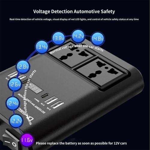 Multifunctional Travel Global Universal 150W Car Inverter Socket Plug Converter