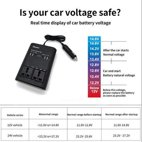 Multifunctional Travel Global Universal 150W Car Inverter Socket Plug Converter
