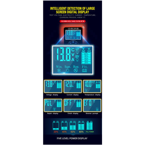 12V 24V 12A Automatic Smart Battery Charger for GEL WET AGM Lithium LiFePO4 LiPo