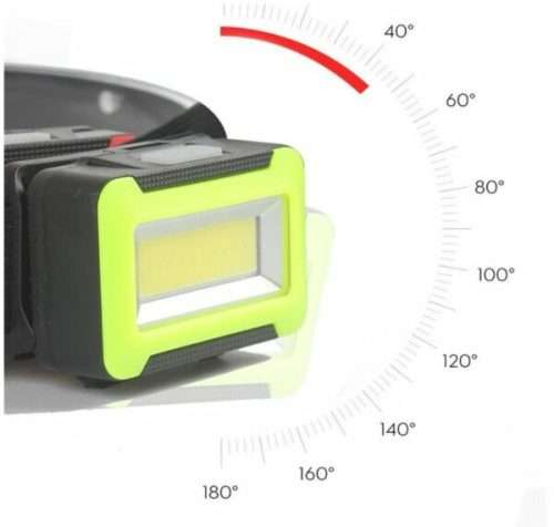 Aerbes AB-Z1182 3 Switch Headlamp