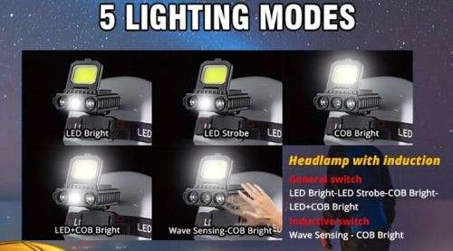 FA-LY801S Rechargeable COB+LED Sensor Head Lamp With Type C Charger
