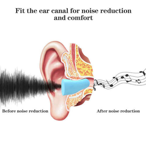 1 Pair Of Special Silent Soft Anti-Noise Earplugs Sleep Earplugs