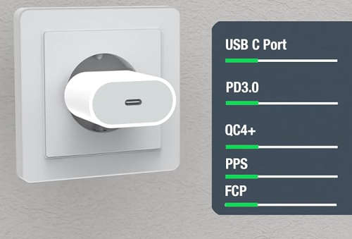 25W PD fast charging charger