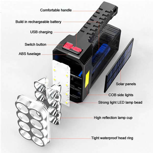 8 LED Solar Rechargeable Flashlights Multifunction LED Torch Portable Flashlight