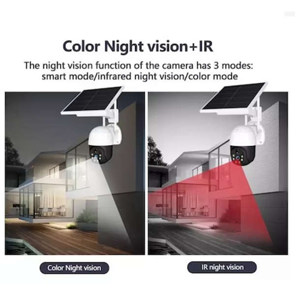 Solar Panel Camera PTZ 2MP HD V380