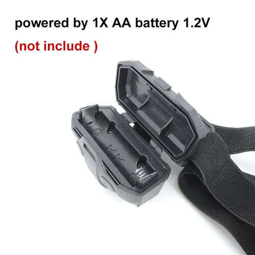 Mini Intelligent Light Strong Light Induction Headlight For Camping