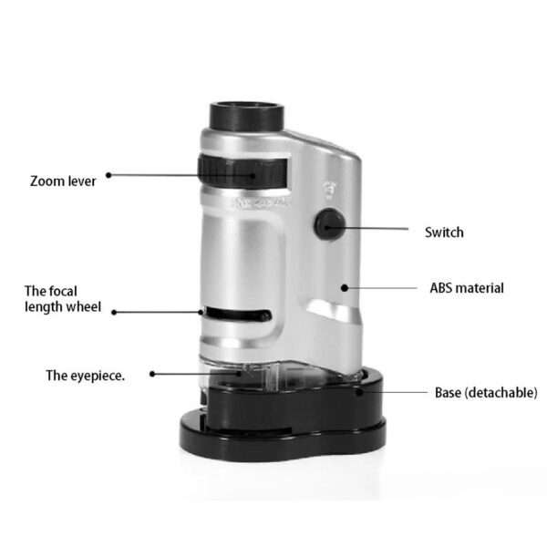 Magnifier Pocket Microscope Monocular Zoom HD Tickets LED Lighted Handheld