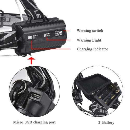 CREE LED HEADLIGHT - 5 LED, 2X 18650 BATTERY, 5 LIGHT MODES, 2X BLUE-RAY LED, ALUMINUM ALLOY, ADJUST