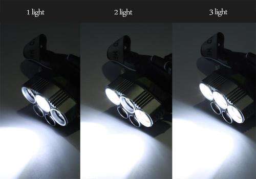 CREE LED HEADLIGHT - 5 LED, 2X 18650 BATTERY, 5 LIGHT MODES, 2X BLUE-RAY LED, ALUMINUM ALLOY, ADJUST