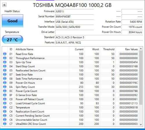 MQ04ABF100 Toshiba 1TB/1000GB 5400rpm Sata 7mm 2.5in Hard Drive 128mb, 6 Gbit/s,Mechanical Hard Disk