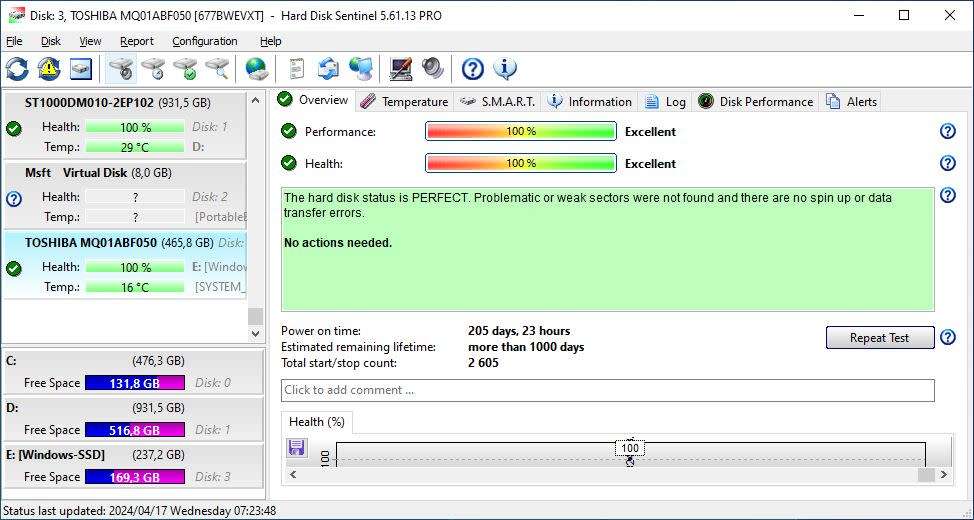 Toshiba 500GB laptop hard drive