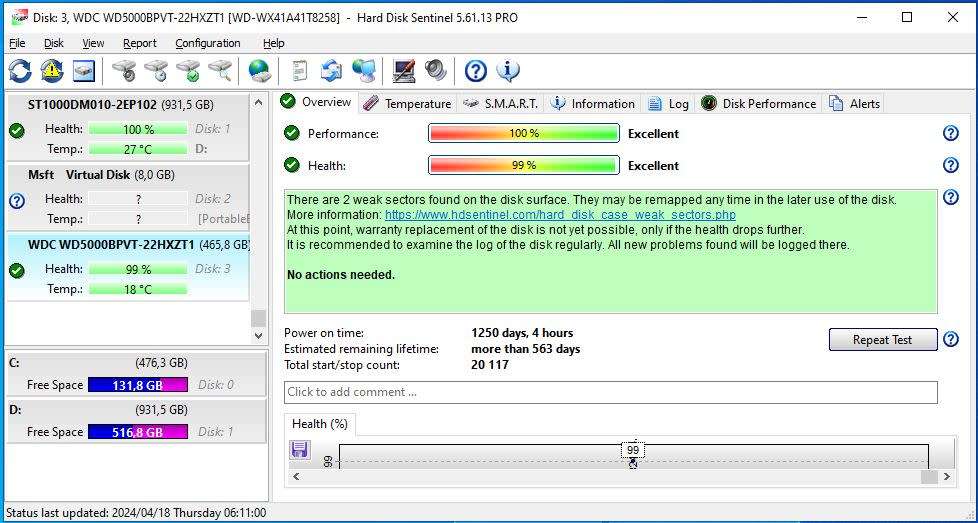 WD blue 500gb laptop hardrive