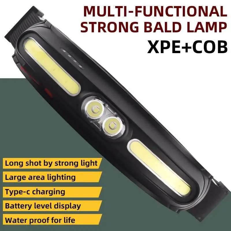 Led Head Lamp CH-500  All Purpose