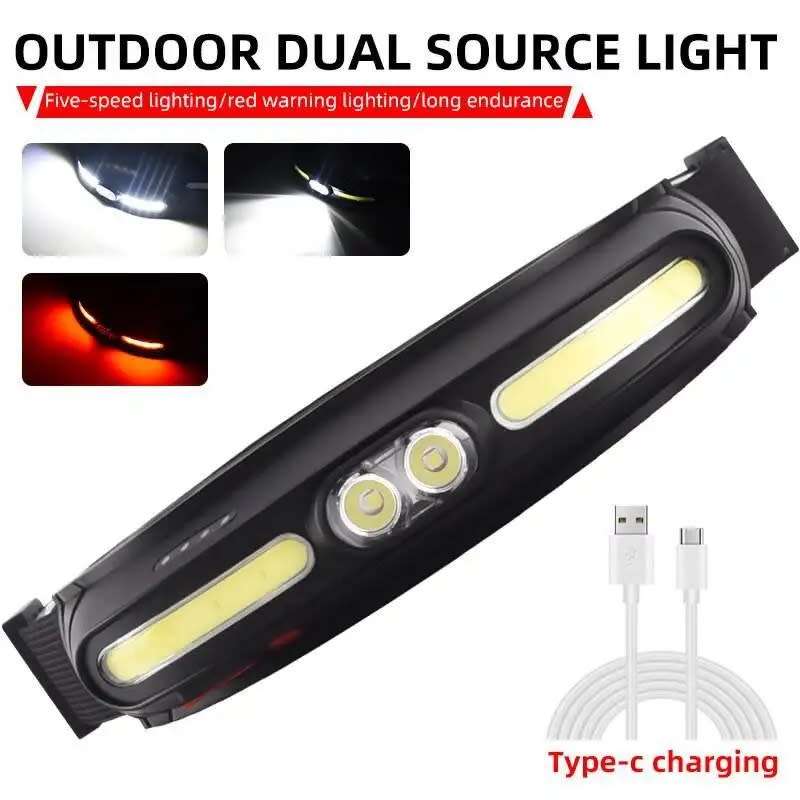 Led Head Lamp CH-500  All Purpose