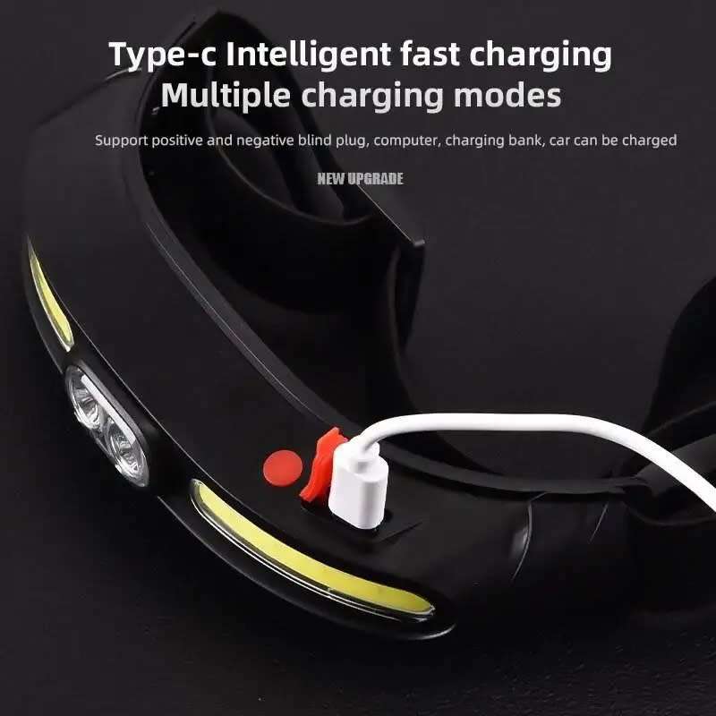 Led Head Lamp CH-500  All Purpose