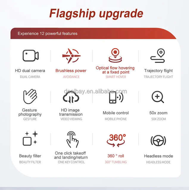 EVO Drone Brushless upgraded version Hd Dual Camera Fpv Long Range Rc Quadcopter Foldable Mini D