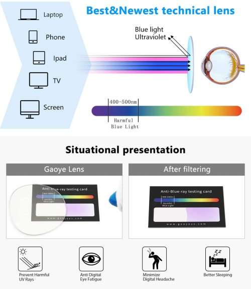 New GAOYE Blue Light Blocking Unisex Computer Reading Glass (00 x) - 1 Piece - Ready To Ship Items