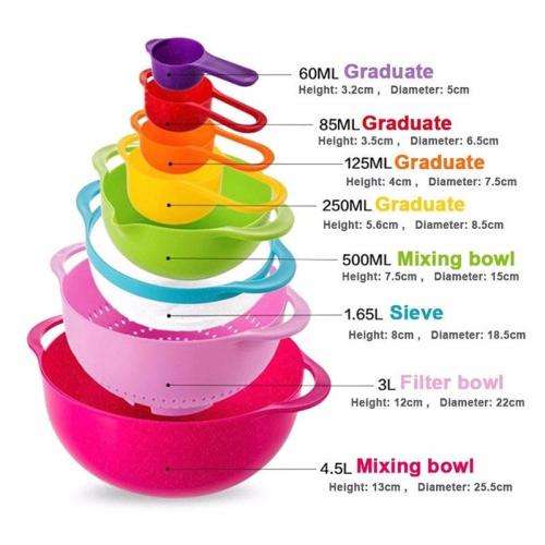 Brand New 8 Piece Rainbow Stackable Trendy Colourful Mixing Bowls