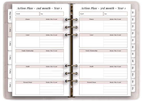 5 Year Goal Digital Planner - 37 Pages - Hyperlinked Tabs - Goodnotes