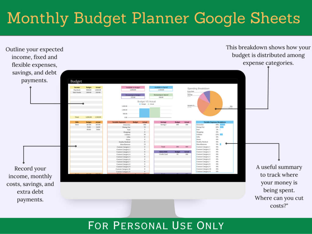 Monthly Budget Planner with Instruction and Transaction Tabs Google Sheets Template