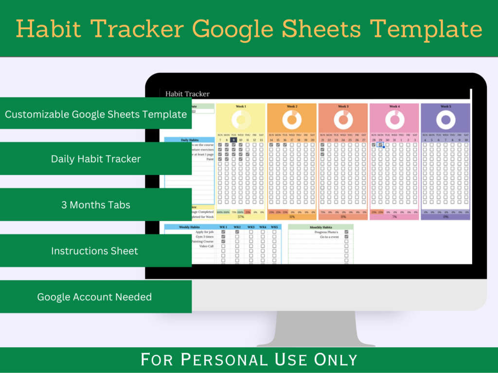 Habit Tracker with Instruction and Months Tabs - Google Sheets Template