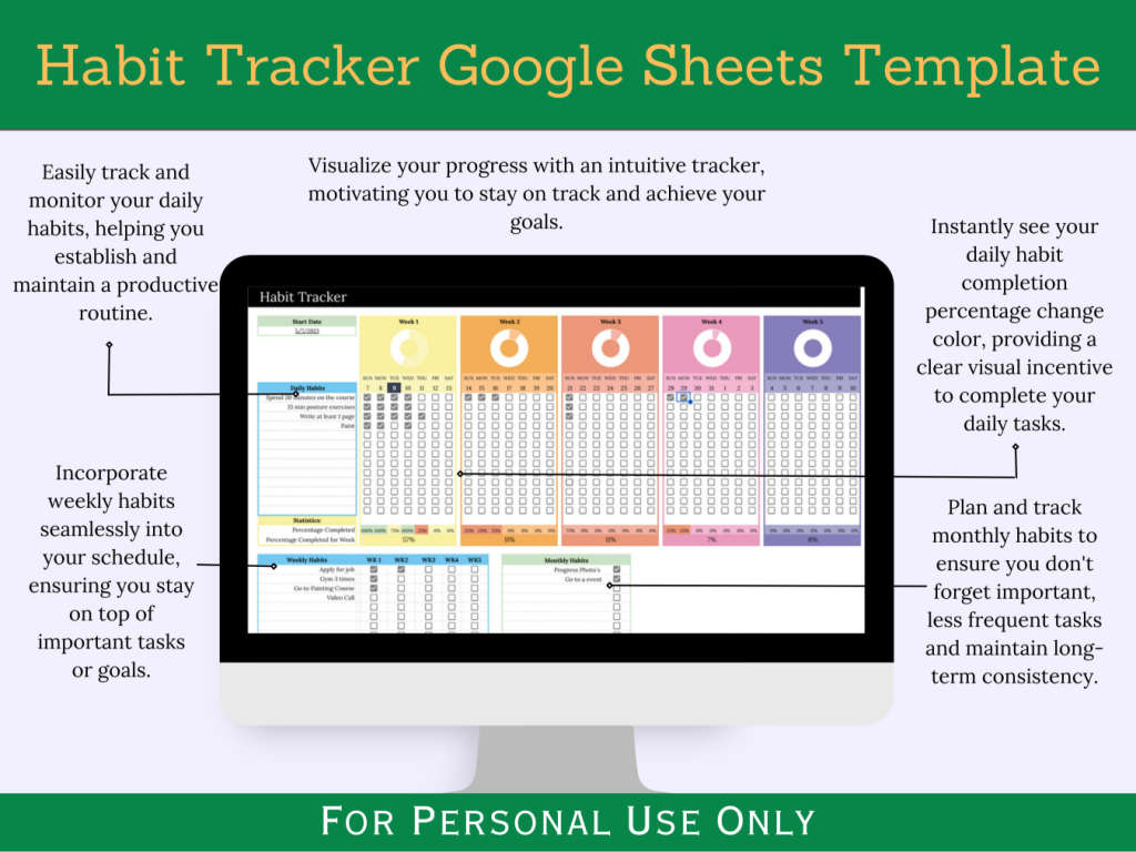 Habit Tracker with Instruction and Months Tabs - Google Sheets Template