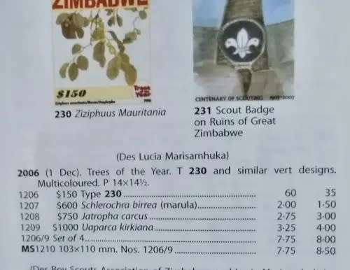 Zimbabwe CV £600 ( R11 700) -  2006 Trees of the year $150 full sheets x 20 - Superb