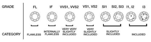 1.57ct  NEPALESE BLUE KYANITE 100% NATURAL OVAL SHAPE GEMSTONE!