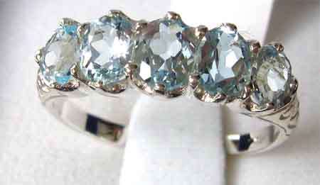 Lovely , Sterling Silver and Sky Blue Topaz Ring