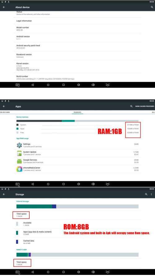 MXQ-4K TV Box KODI 16.1 Supports DSTV Now and Showmax