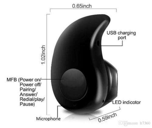 Mini Wireless Bluetooth 4.0 Earphones