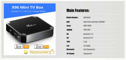 X96 Mini Android 7.1  TV Box & RII Air Remote Combo | 2GB/16GB