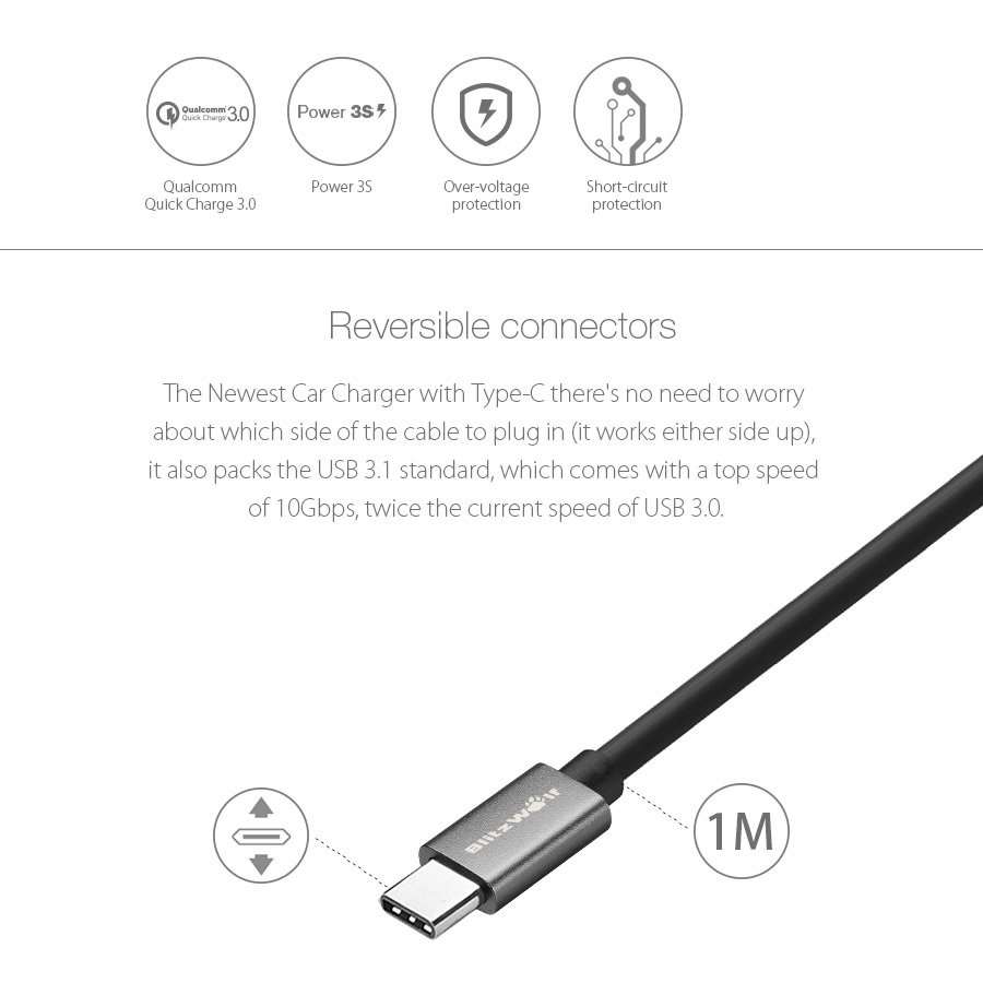 BlitzWolf® Qualcomm Certified QC 3.0 USB Type C BW-C9 Dual Ports Car Charger