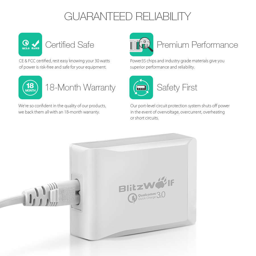 BlitzWolf® BW-S7 QC3.0 40W Smart 5-Ports High Speed Desktop USB Charger Adapter (Qualcomm Certified)