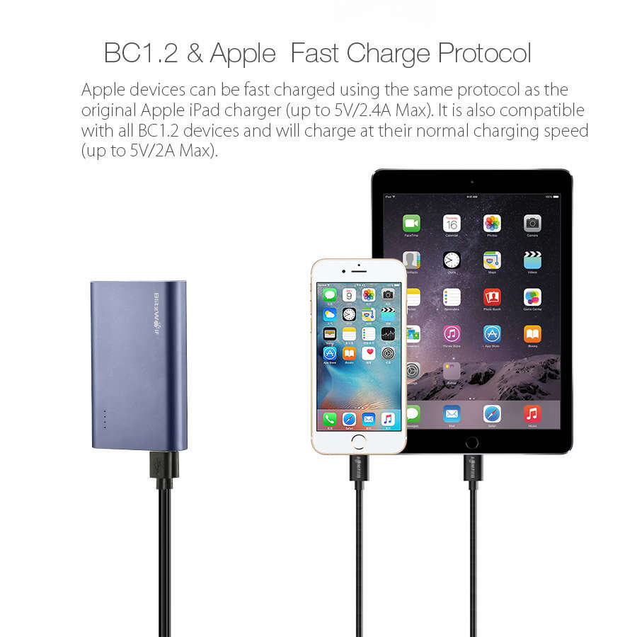 BlitzWolf® BW-P3 10000mAh 18W QC3.0 Quick Charge Dual USB Port Power Bank